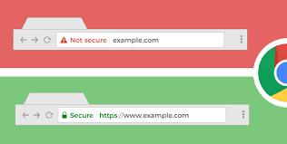 “Not Secure” warning shown by browsers